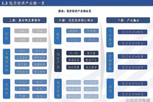 奥克兰城vs吉达联合，周通替补登场&中国球员时隔8年再战世俱杯